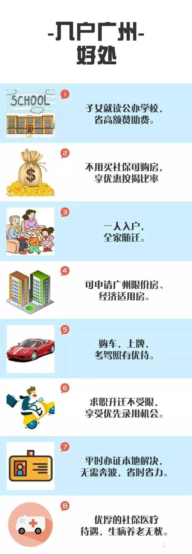 广州技能入户包括哪些证书?