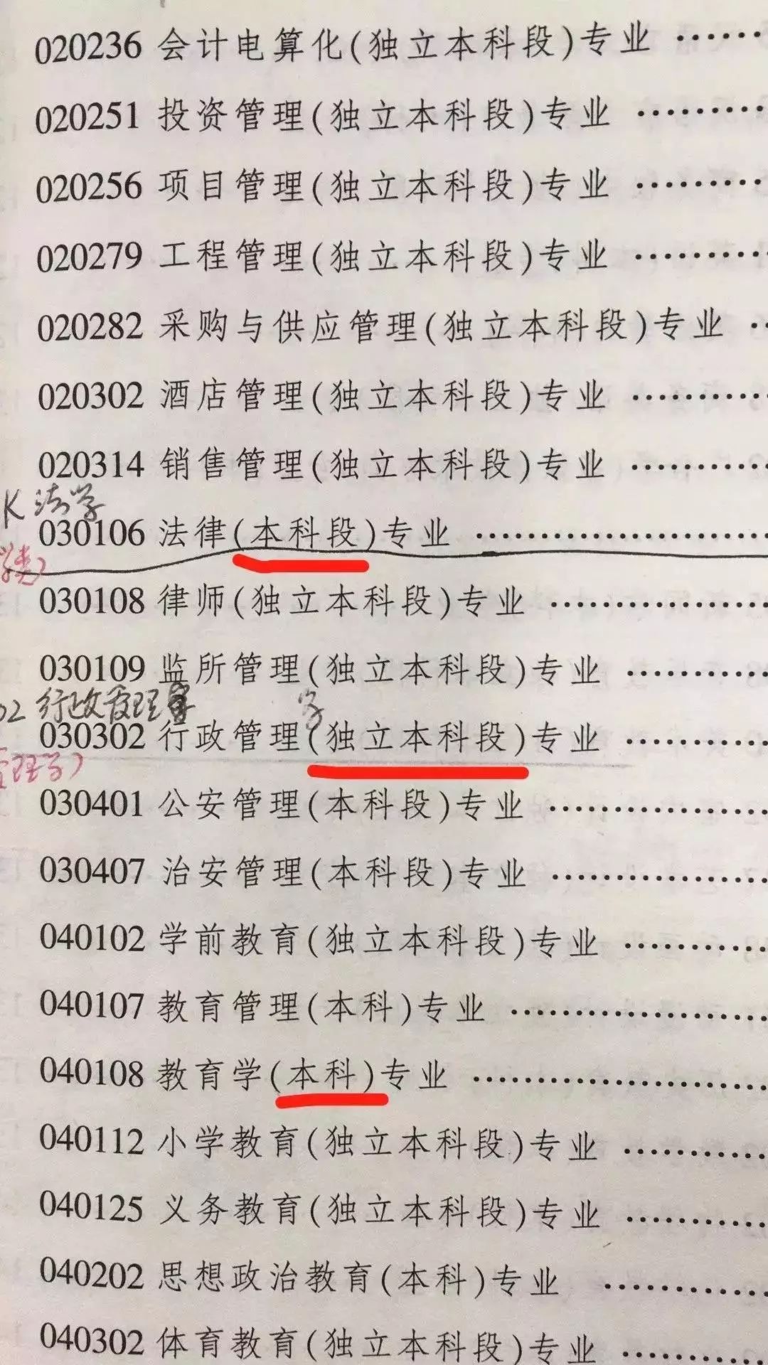 自考