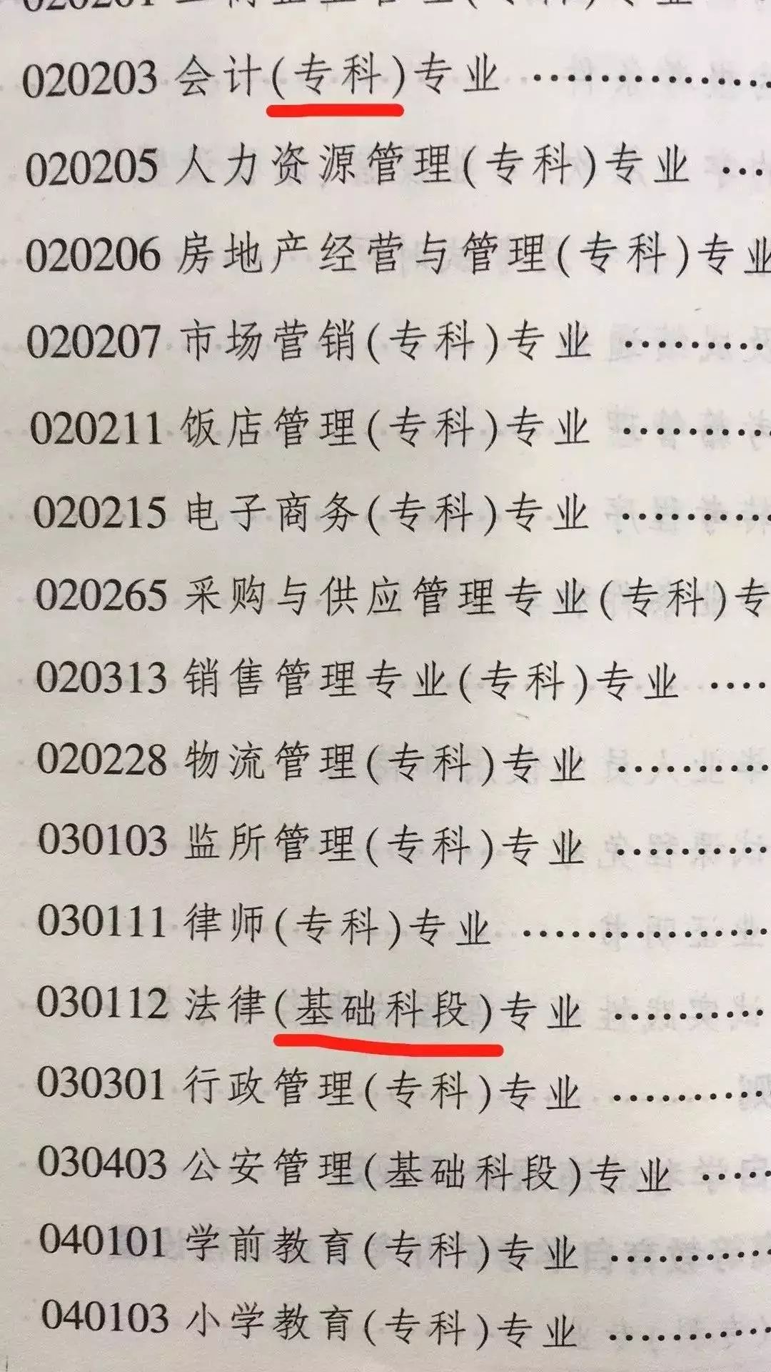 自考