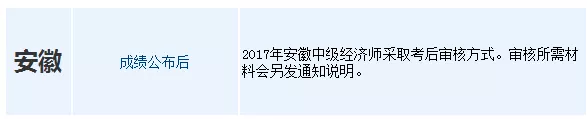 中级经济师考试如何领取证书？