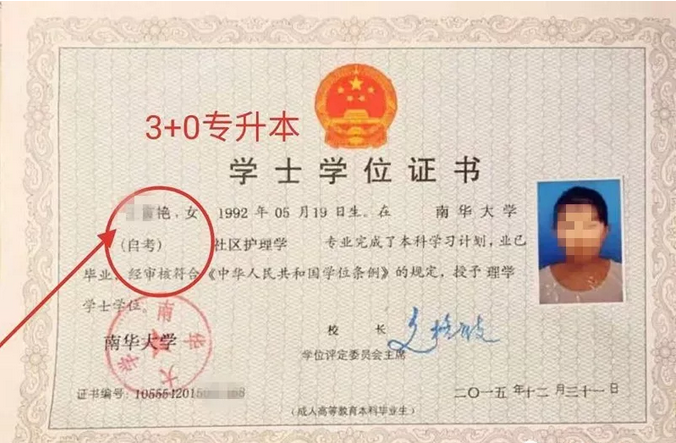 自考学士学位申请须知
