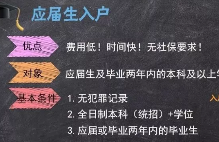 应届生入户广州对社保有要求吗？