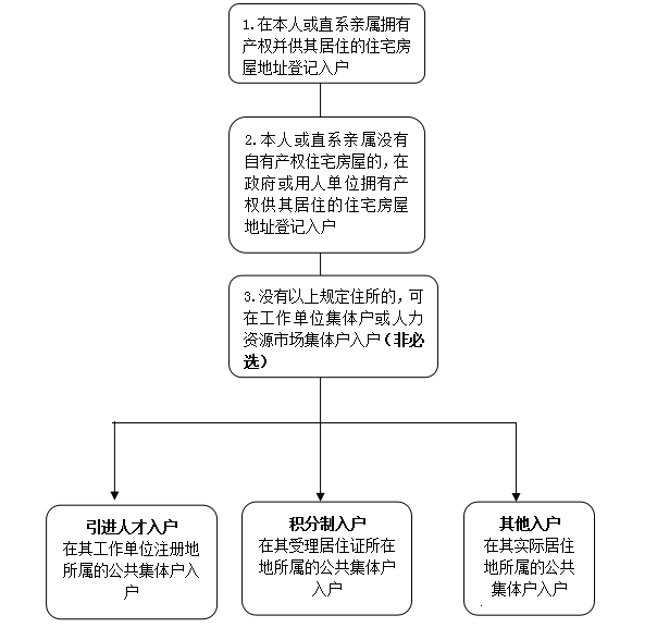 微信截图_20181127113730.png