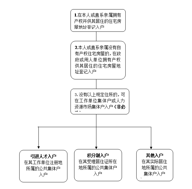 微信截图_20181127140107.png