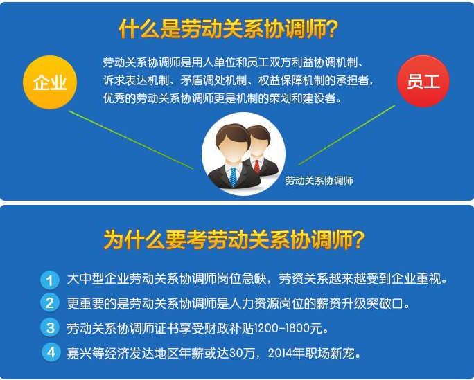 劳动关系协调员在校生可以报考吗？