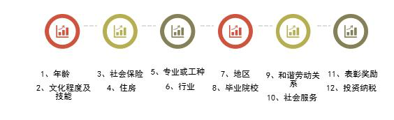 自考学历可以算入孩子读书积分吗？