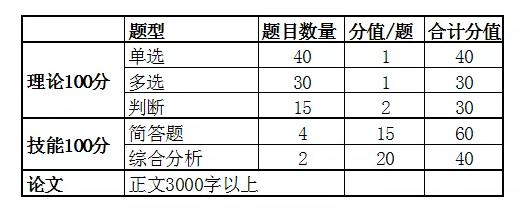 微信截图_20181206180827.png