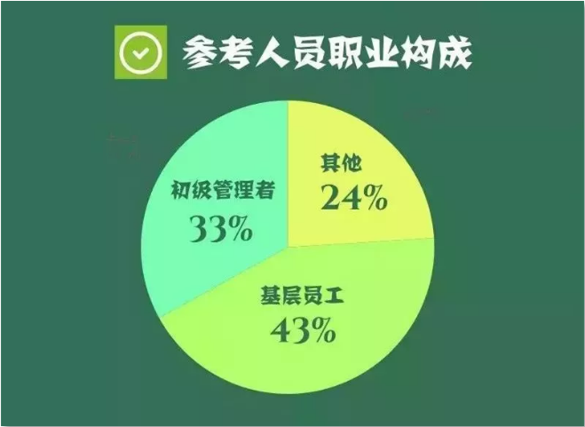 微信截图_20181219112205.png
