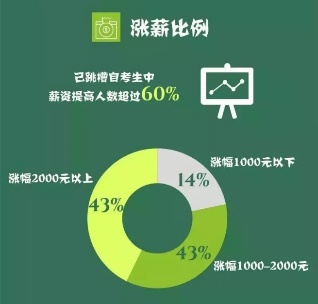 微信截图_20181219112257.png