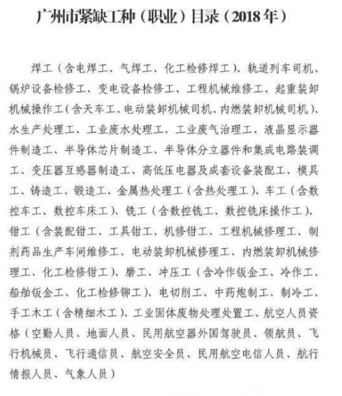 考取哪些证书可以直接入户广州