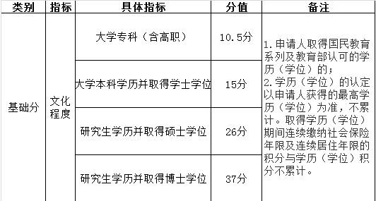 微信截图_20190329155359.png