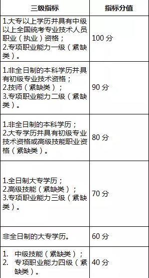 微信截图_20190329155419.png