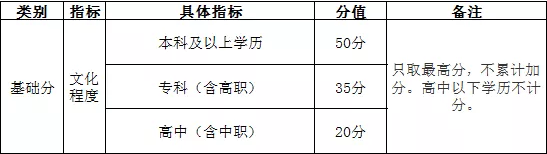 微信截图_20190329155435.png