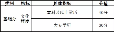 微信截图_20190329155444.png