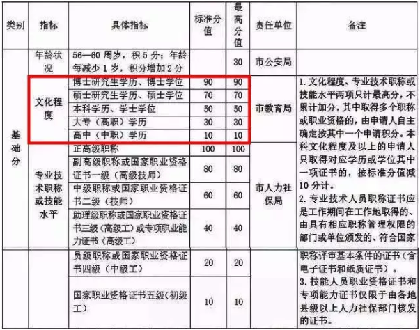 微信截图_20190329155453.png