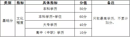 微信截图_20190329155502.png