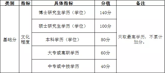 微信截图_20190329155515.png