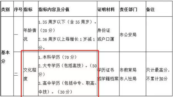 微信截图_20190329155525.png