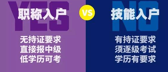 2020年职称入户和技能入户有什么不同？