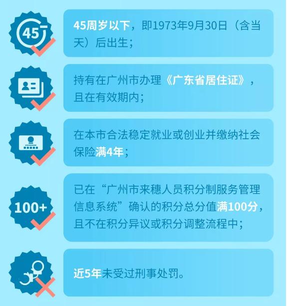 积分入户广州的申请条件以及办理流程有哪些？
