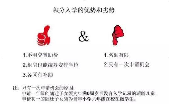 广州 | 积分入户vs积分入学！孩子在广州读书怎样选择更合理？