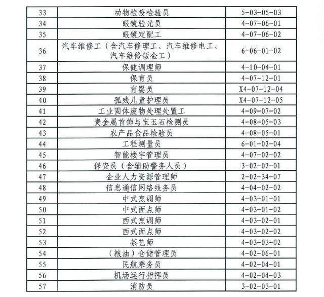 入户广州必看：2020年广州入户提前准备，教你积分入户广州不再难