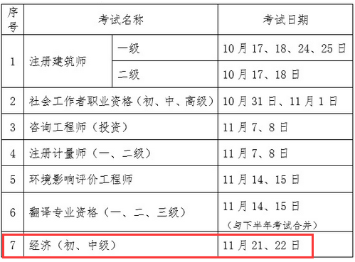 大专学历入户最快方式——8个月搞定！！